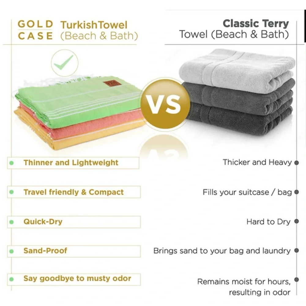 The Gold Case Turkish Beach & Bath Towel MYRA Soft Grey Pre Washed 40X70 XXL